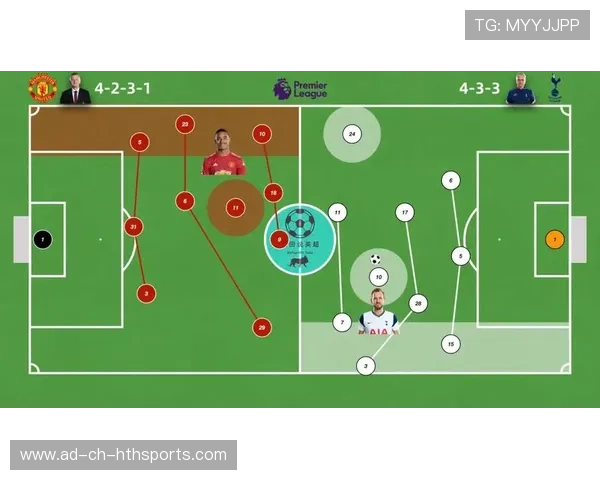 凯恩巧妙分向弱侧制造完全空档，热刺顺势完成推进